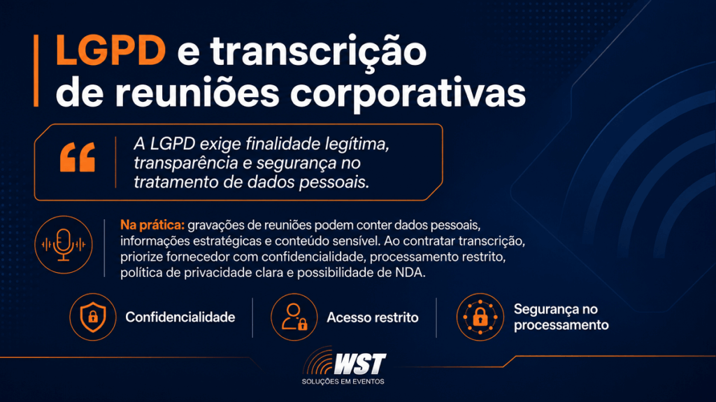Card explicando exigências da LGPD para transcrição de áudio de reuniões corporativas